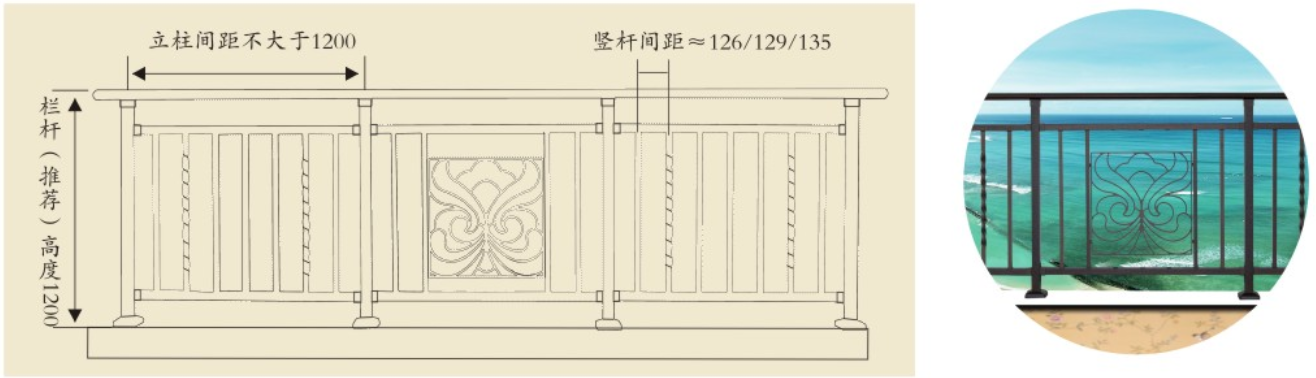 詳情