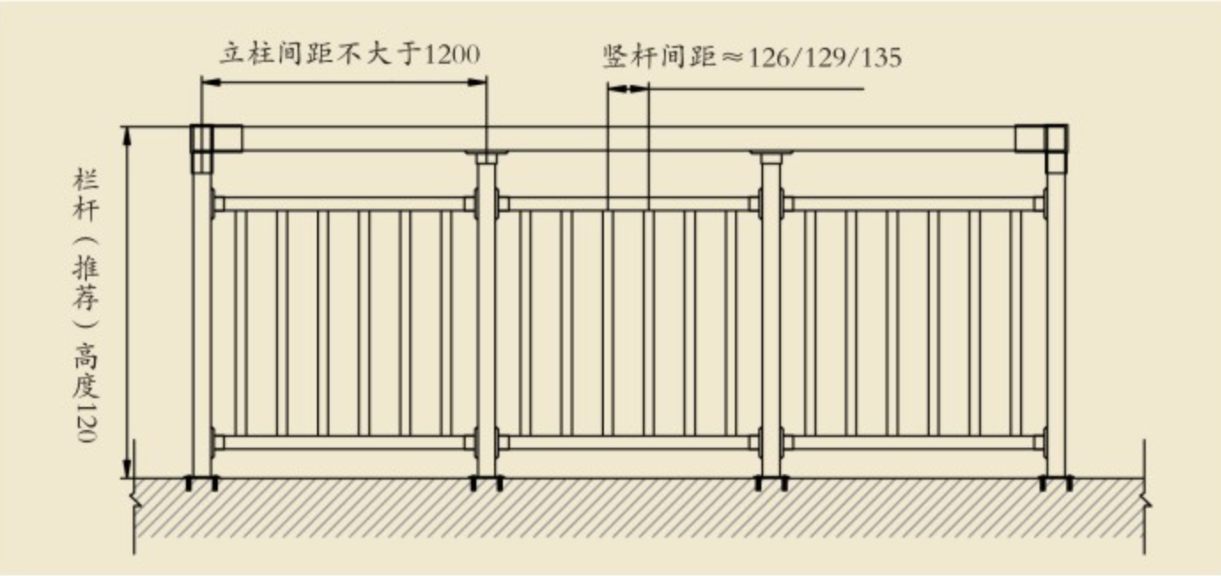 詳情